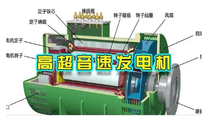道真颠覆你对发电方式的认知！中国革命性发电机公开揭秘 